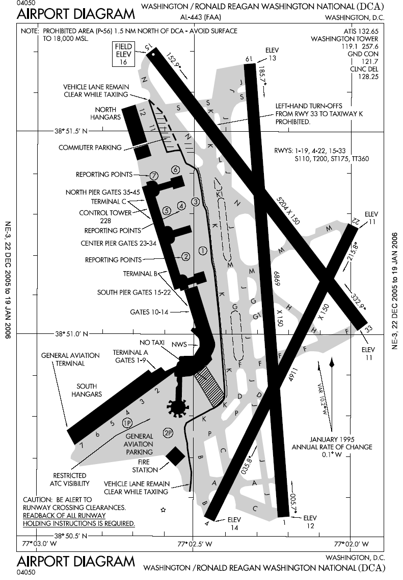 Access To Dca Significantly Improved With 44 Gateways And New